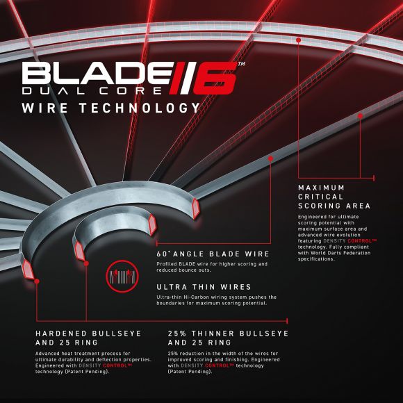 Blade 6 Dual Core dartskiva
